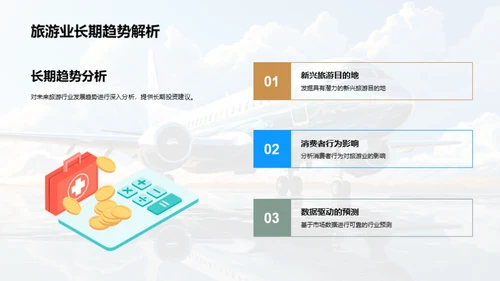 探索旅游业新动向