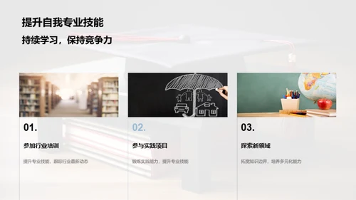 揭秘专科教育