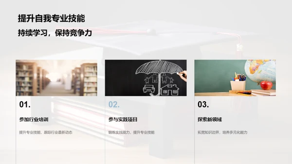 揭秘专科教育