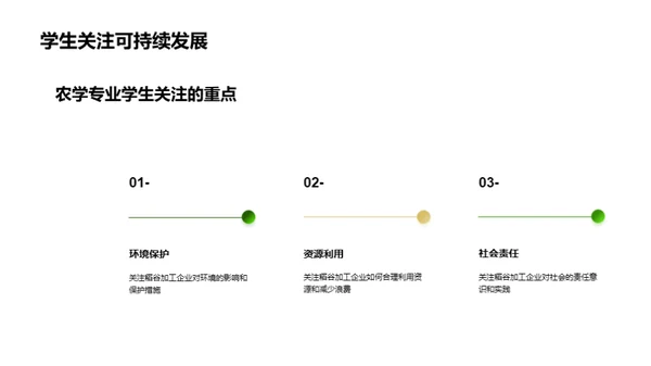 绿色稻谷产业之路