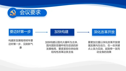 党建党支部年终工作总结汇报PPT党课