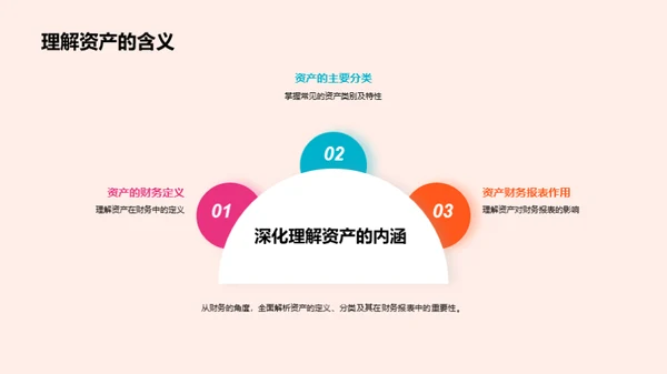 掌握财务报表，提升分析力