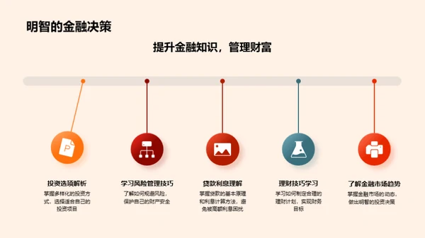 金融知识春节普及