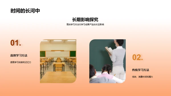 学习策略探索