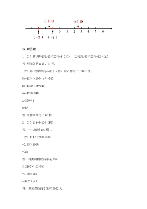 小学升初中六年级数学模拟试卷（能力提升）