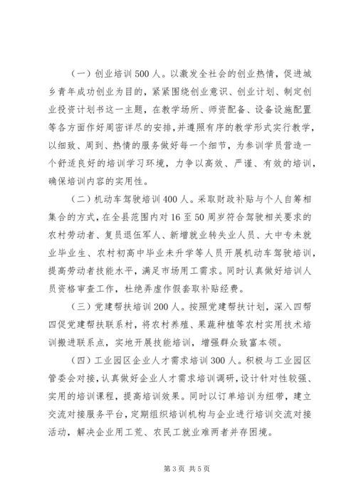 最新职业技能培训工作计划.docx