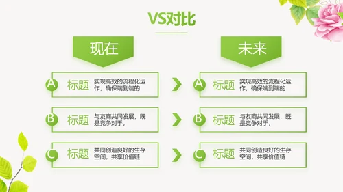 绿色水彩风春天约会旅游相册动态PPT
