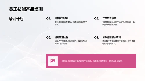 双十一人力规划报告PPT模板