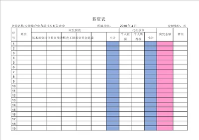 工资表格标准格式