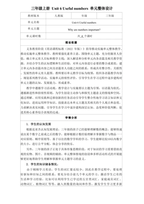 Unit 6 Useful numbers A Let’s talk & Let’s learn 教