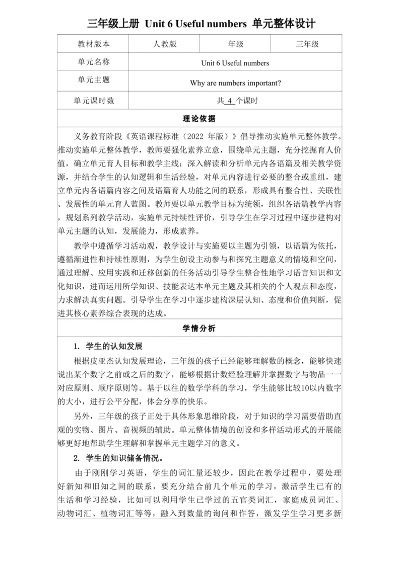 Unit 6 Useful numbers A Let’s talk & Let’s learn 教