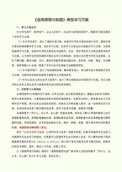 《遥感原理与制图》典型学习方案