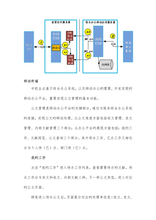 移动办公建设方案.docx