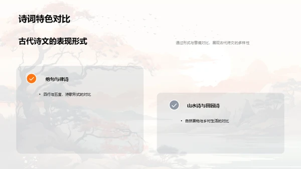 诗文之韵历史探索