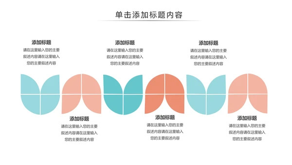 简约医疗医学医生工作汇报PPT模板