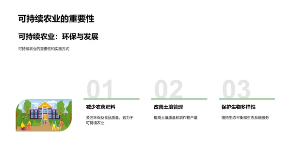 农科技进步讲座PPT模板