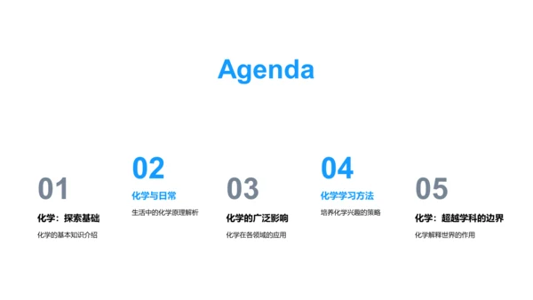 化学知识普及讲座PPT模板