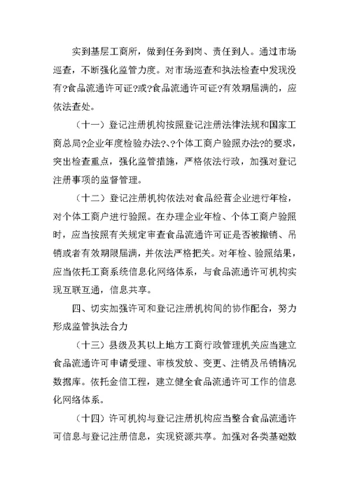 食品监督管理制度