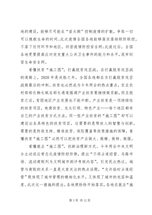 全国两会精神学习心得体会多篇.docx