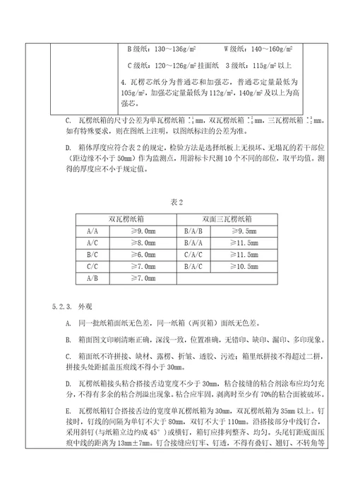 瓦楞纸箱检验标准