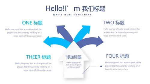 手术室护理动态PPT