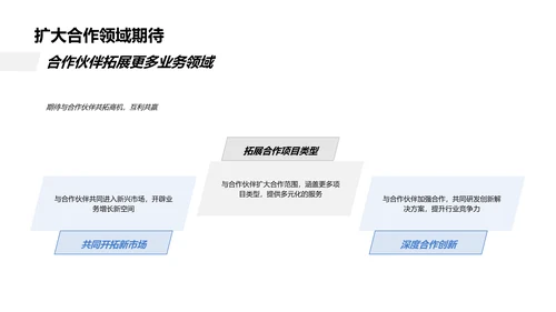 季度房地产合作总结PPT模板