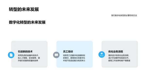 银行数字化转型报告