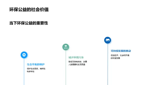 绿色使命：环保公益路