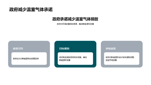 新能源车：驶向绿色未来