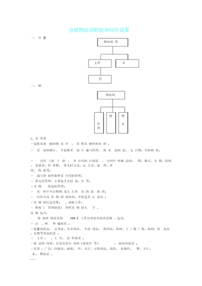 仓储物流部职责及岗位设置