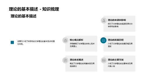 文学理论实践探索