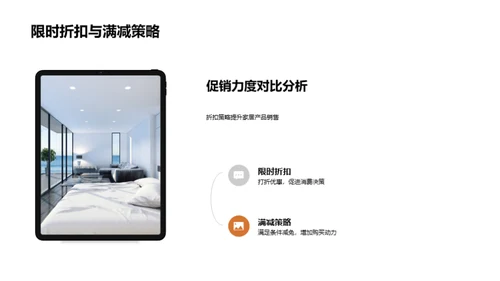 家居电商营销新策略