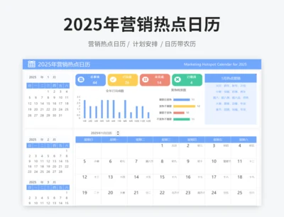 2025年营销热点日历