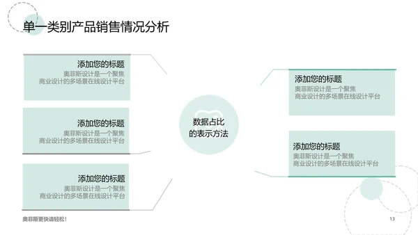 扁平风绿色工作汇报PPT