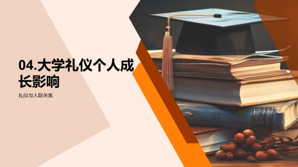 大学生礼仪全解析