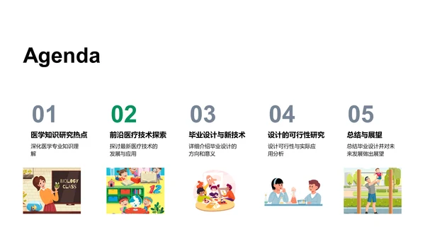 医学设计开题报告PPT模板