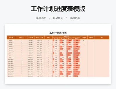 工作计划进度表模版