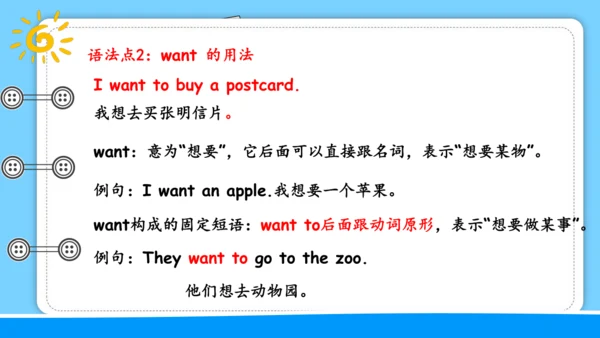 Unit 1 How can I get there 复习课件（词组+句型+语法+语音+写作指导）