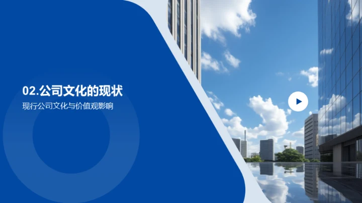 探索企业文化之路