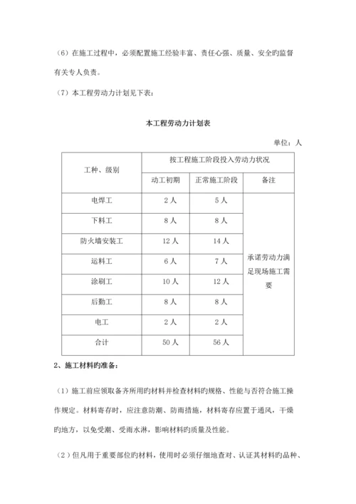 电缆沟防火方案施工方案.docx