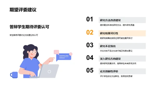 论文之旅