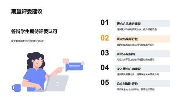 论文之旅