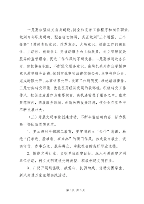 食品药品监督管理局创佳评差实施方案.docx