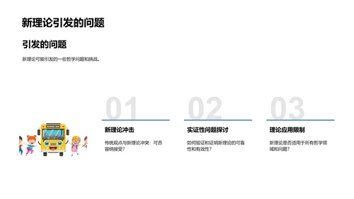 哲学研究解读