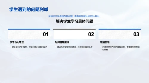 学习成果汇报