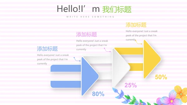 春季护肤动态PPT