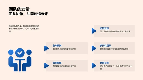 掌握游戏未来