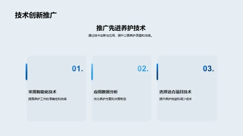 公路养护：智能新纪元