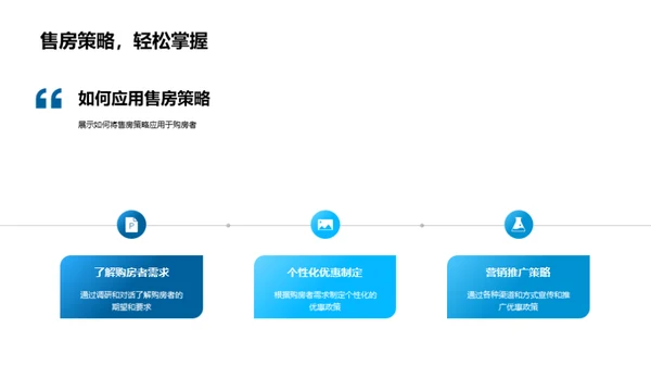 双十一房产销售攻略