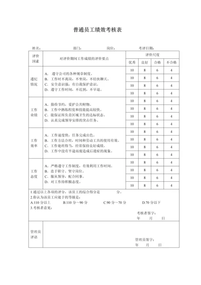 银行各岗位员工绩效考核表.docx